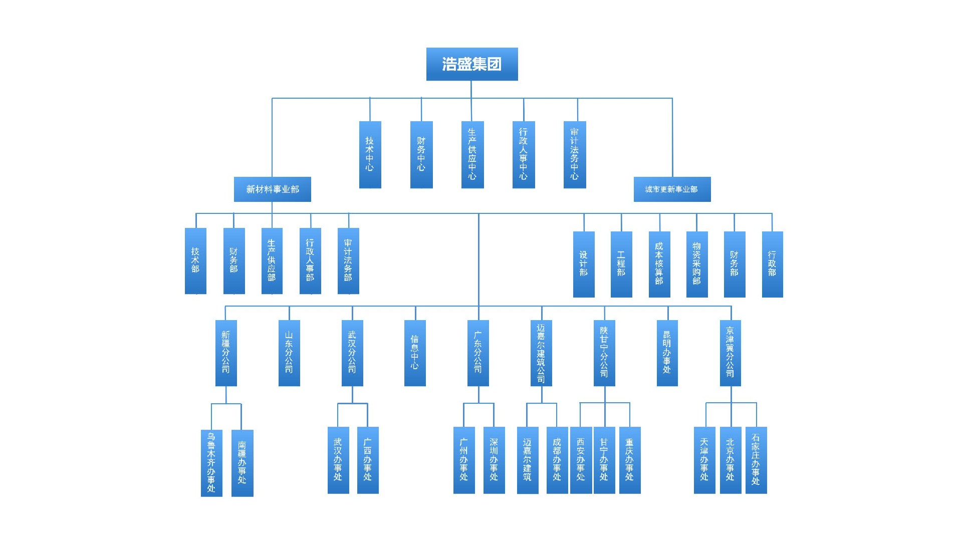 演示文稿1_01.jpg